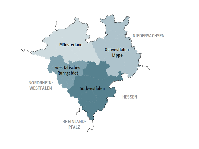 Karte von Westfalen mit den vier Teilregionen: Münsterland, Ostwestfalen-Lippe, Südwestfalen und westfälisches Ruhrgebiet